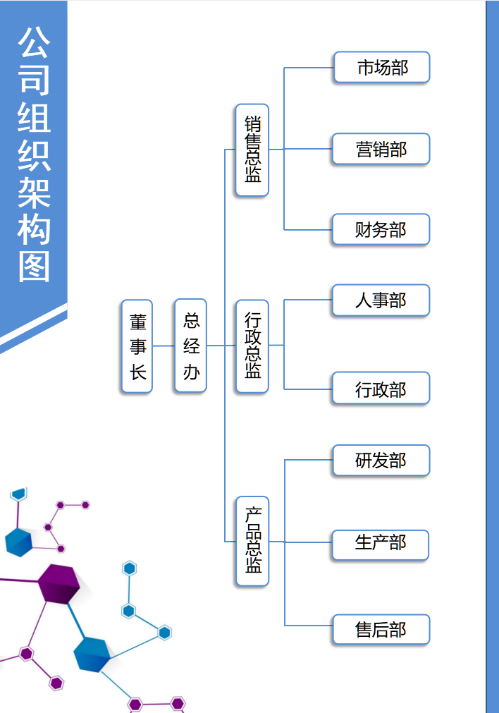 企业架构.png